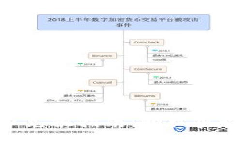 MetaMask代币兑换指南:轻松实现数字资产转换