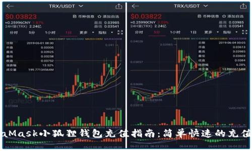 MetaMask小狐狸钱包充值指南:简单快速的充值方法