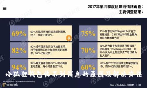 小狐狸钱包收不到消息的原因及解决办法