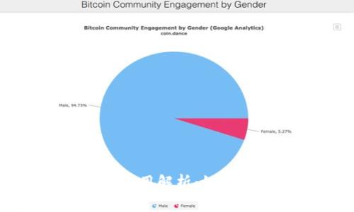 Metamask交易费用解析:如何降低你的手续费