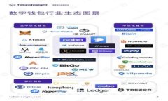 如何在MetaMask中安全交易狗