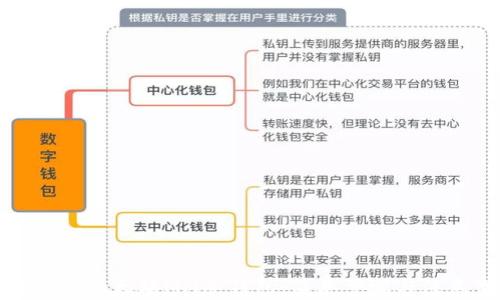 如何下载以太坊MM冷钱包:简单步骤与注意事项