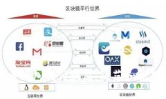 比特币钱包代付骗局：防