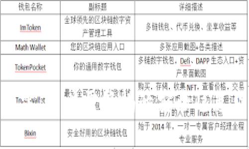 Metamask爆雷:用户需警惕的安全隐患及其应对措施