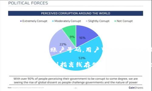 以太坊钱包是什么？

以太坊钱包是用于存储和管理以太坊及其代币（如ERC-20代币）的数字工具。与传统的银行账户不同，以太坊钱包并不存储资金，它实际上存储的是公钥和私钥。公钥相当于账户号码，用户可以通过它接收以太坊；而私钥则是用户的密码，只有持有私钥的人才能控制与之关联的以太坊。这种去中心化的特性使得以太坊交易可以在没有第三方干预的情况下进行。

以太坊钱包的种类繁多，主要可以分为热钱包和冷钱包。热钱包是指那些连接到互联网的，以方便用户随时进行交易。这类钱包通常是网页钱包、手机应用或桌面应用。冷钱包则指离线存储的设备，比如硬件钱包和纸钱包，更加安全但不够便利。选择合适的钱包种类，依赖于用户对安全性和便捷性的需求。

以太坊钱包的全面解析：存储、管理与安全