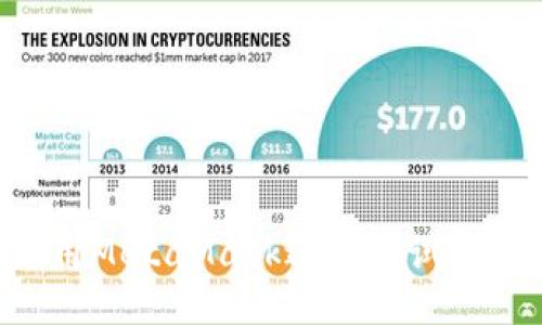 如何使用MetaMask进行调试:全面指南