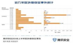 比特币钱包下载安装详细