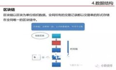 狗狗币钱包更新缓慢的原