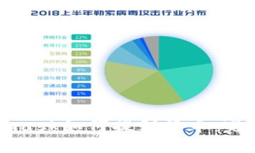 Metamask如何提到货币:完整指南