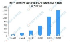小狐狸钱包的发行失败分
