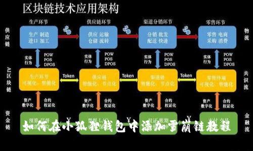 如何在小狐狸钱包中添加雪崩链教程