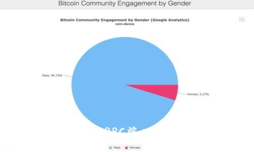 解决比特币钱包RPC端口启用不了的问题