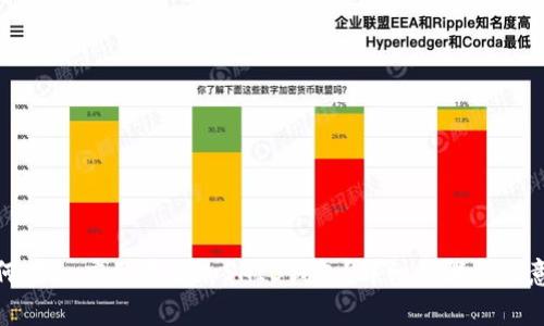 : 如何在im应用中添加SHIB钱包?详细步骤与注意事项