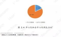 比特币钱包：深入了解其