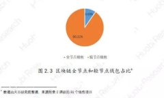如何在苹果手机上下载和