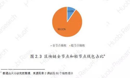 如何在苹果手机上下载和安装比特币钱包：官网详细指南