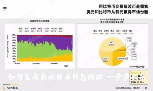 如何生成新比特币钱包地址:一步步指南