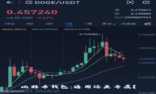 比特币钱包:通用还是专属?