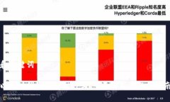 和关键词以太坊钱包是中