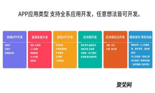 比特币钱包读取指南：如何高效获取和管理你的比特币