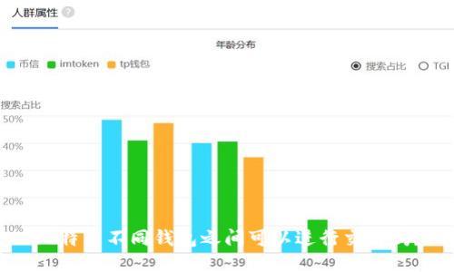 比特币不同钱包之间可以进行交易吗？