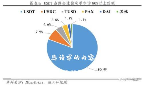 好的,这里是您请求的内容:
比特币钱包哪款最好?全面分析与推荐