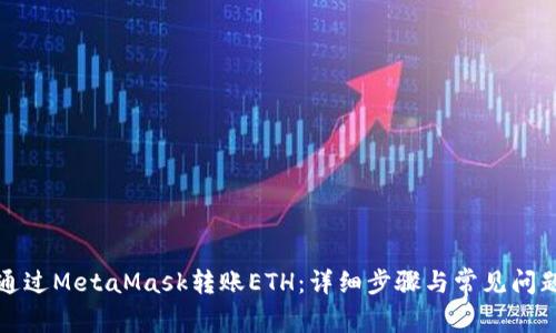 如何通过MetaMask转账ETH：详细步骤与常见问题解答