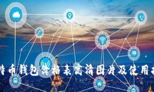 比特币钱包价格表高清图片及使用指南
