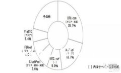 USDT怎么转入小狐狸钱包？