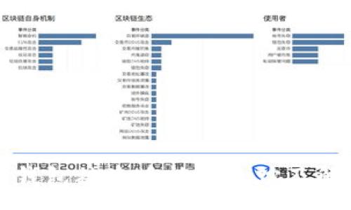 :
比特币钱包被盗后能否追踪及解决方案