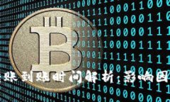 比特币钱包转账到账时间