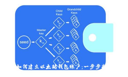 如何建立以太坊钱包账户:一步步指南