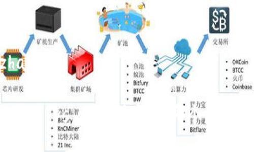 zhanwei/zhanwei

比特币钱包安全 vs 交易所安全：哪个更适合普通用户？
