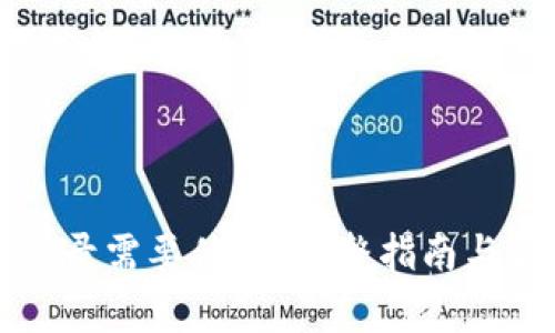 以太坊钱包登录需要什么？完整指南与常见问题解答
