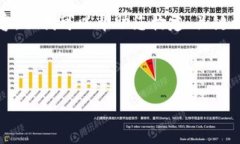 请注意，由于篇幅限制，
