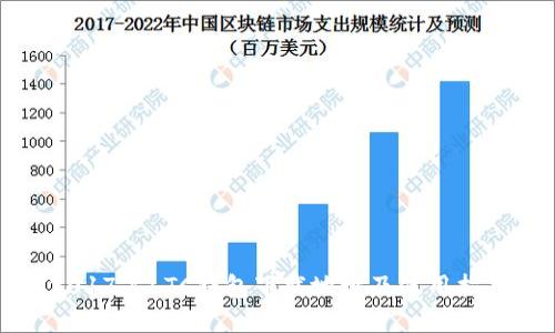 2017年LTC钱包下载地址及使用指南