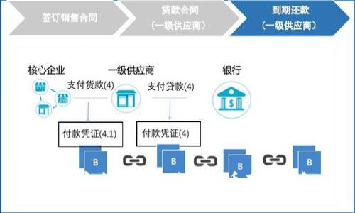 如何安全有效地将比特币存入钱包