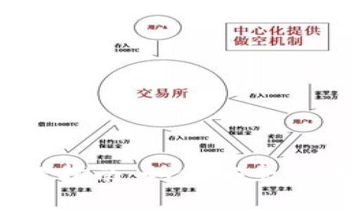 :以太坊钱包授权管理指南:如何安全高效管理你的数字资产