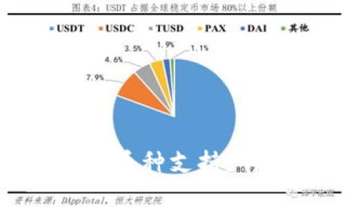小狐狸钱包如何增加币种支持?详细指南与问题解答