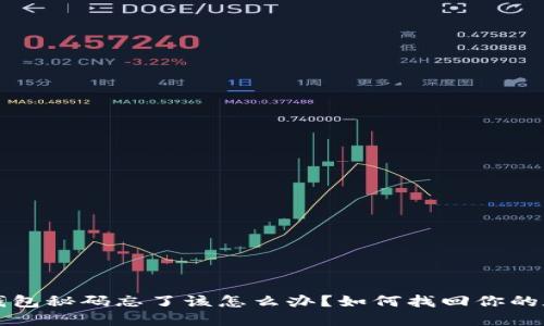 比特币钱包秘码忘了该怎么办？如何找回你的数字资产