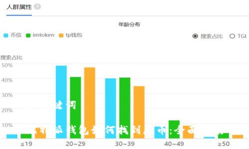 和关键词
比特派钱包如何找到屎币:全面指南