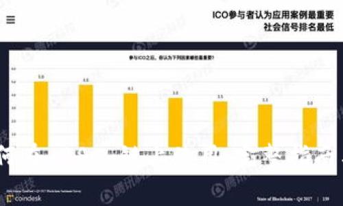 MetaMask 如何在 BSC 链上使用：完整指南与常见问题解答