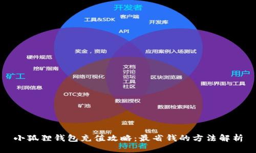 小狐狸钱包充值攻略:最省钱的方法解析