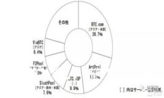小狐狸钱包私钥的使用指