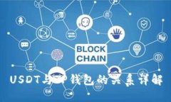 USDT与TP钱包的关系详解