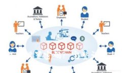 如何为小狐狸钱包设置密