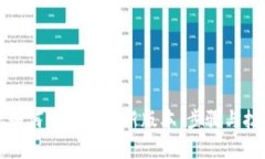 小狐狸钱包如何升级到最
