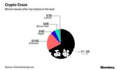 以太坊钱包能存哪些币？