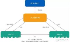 如何在小狐狸钱包中添加