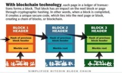 如何通过比特派钱包轻松